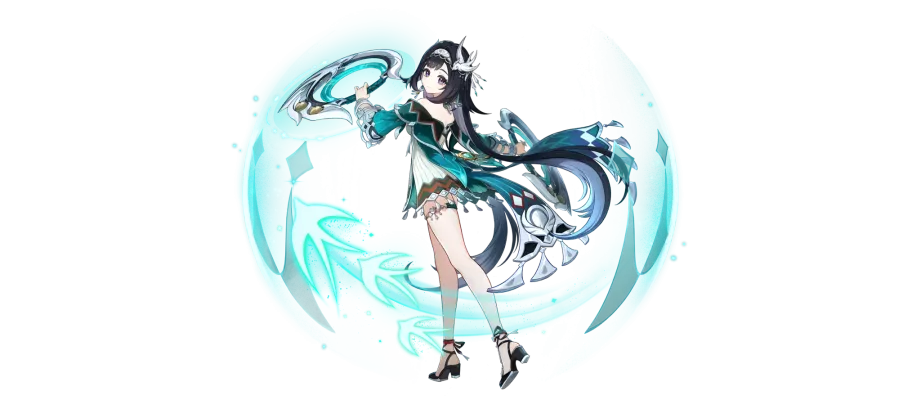 Lan Yan genshin ascension materials header
