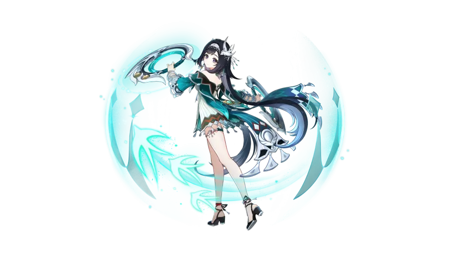 Lan Yan genshin ascension materials header