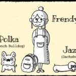 Finding Polka