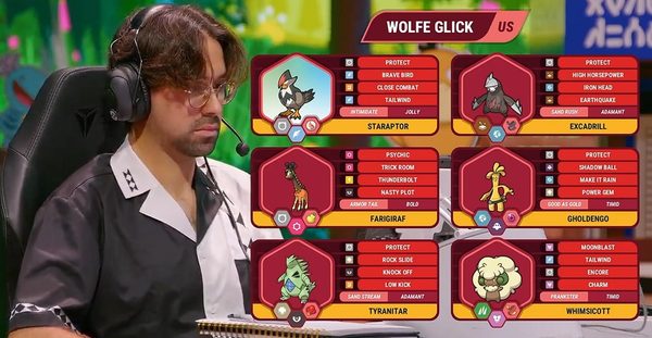 Wolfey Team